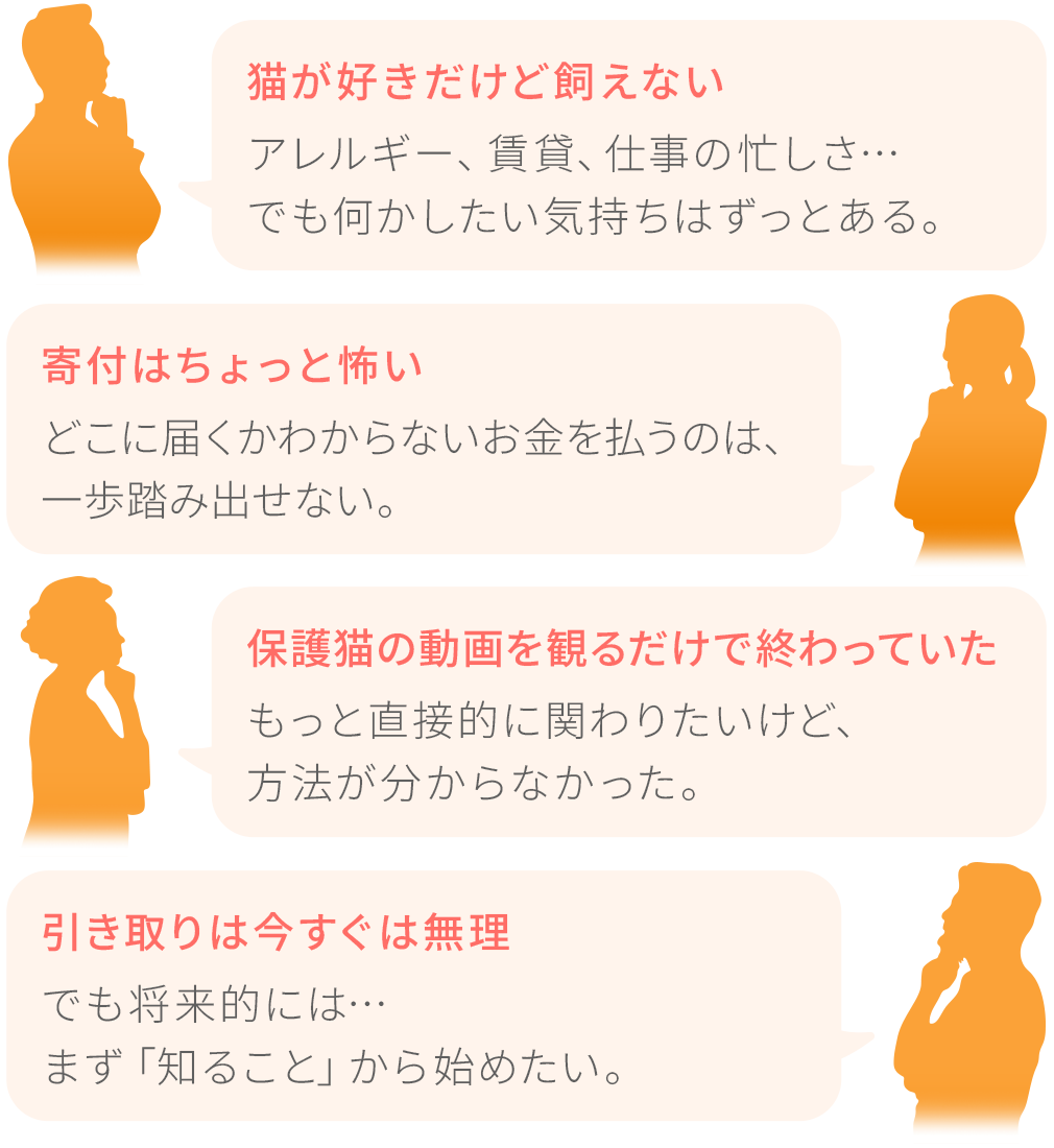 猫が好きだけど飼えない（アレルギー、賃貸、仕事の忙しさ…でも何かしたい気持ちはずっとある）、寄付はちょっと怖い（どこに届くかわからないお金を払うのは一歩踏み出せない）、保護猫の動画を観るだけで終わっていた（もっと直接的に関わりたいけど方法が分からなかった）、引き取りは今すぐは無理（でも将来的には…まず「知ること」から始めたい）